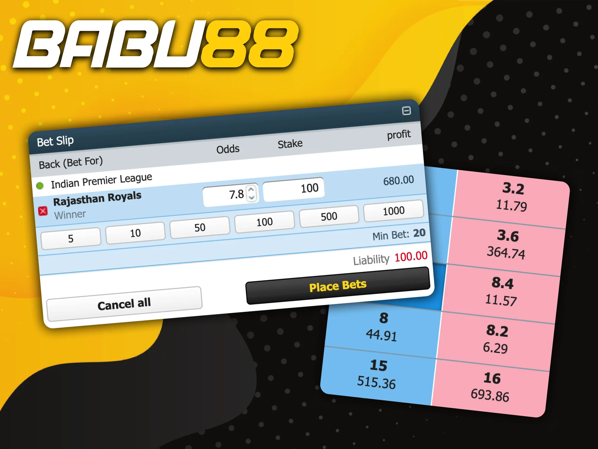 Proficiate bettors would like more compicated Babu88 system bets.